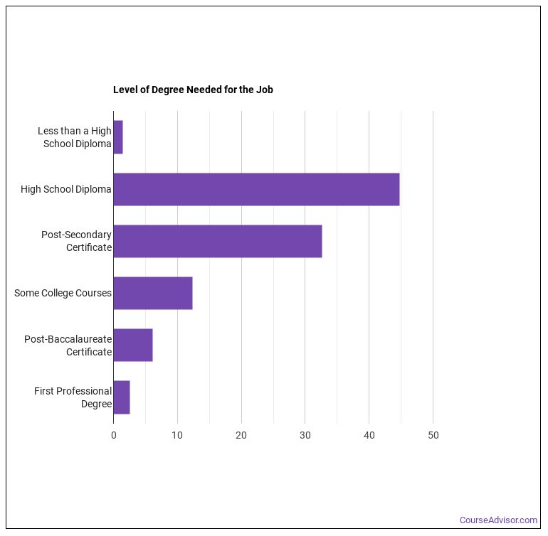 Should You a Metal and Plastic Drilling and Boring Machine Tool