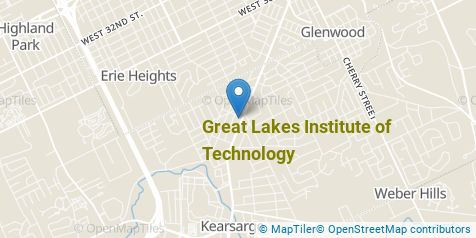 Great Lakes Institute of Technology Overview - Course Advisor