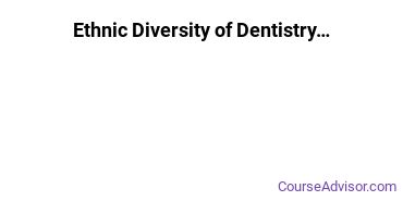 Advanced Dentistry & Oral Sciences Majors Ethnic Diversity Statistics