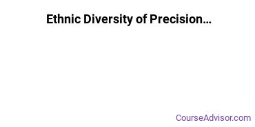 Precision Production Trades Majors Ethnic Diversity Statistics