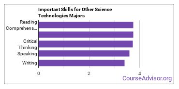 Important Skills for Other Science Technologies Majors