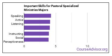Important Skills for Pastoral Specialized Ministries Majors